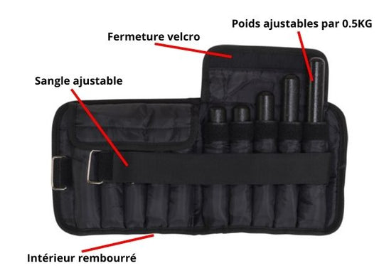 Poids de chevilles